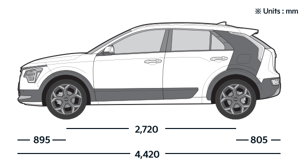 kia-sg2-23my-dimensions-side-t